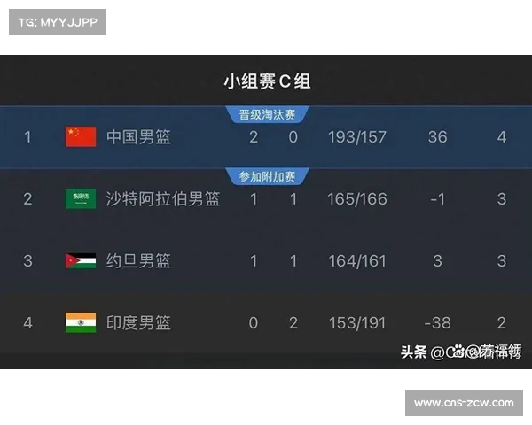 风暴三连胜揭示季后赛真正考验老将与新秀的完美融合